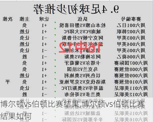 博尔顿vs伯顿比赛结果,博尔顿vs伯顿比赛结果如何