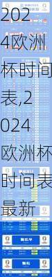 2024欧洲杯时间表,2024欧洲杯时间表最新