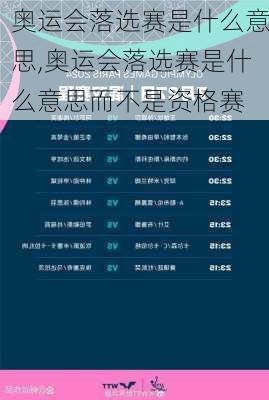 奥运会落选赛是什么意思,奥运会落选赛是什么意思而不是资格赛