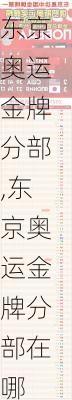 东京奥运金牌分部,东京奥运金牌分部在哪