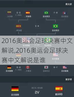 2016奥运会足球决赛中文解说,2016奥运会足球决赛中文解说是谁