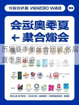 历届夏季奥运会回顾,各届夏季奥运会