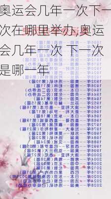 奥运会几年一次下一次在哪里举办,奥运会几年一次 下一次是哪一年