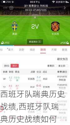 西班牙队瑞典历史战绩,西班牙队瑞典历史战绩如何