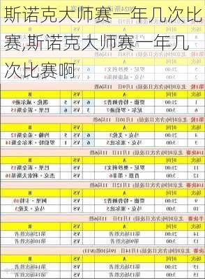 斯诺克大师赛一年几次比赛,斯诺克大师赛一年几次比赛啊