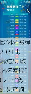欧洲杯赛程2021比赛结果,欧洲杯赛程2021比赛结果查询