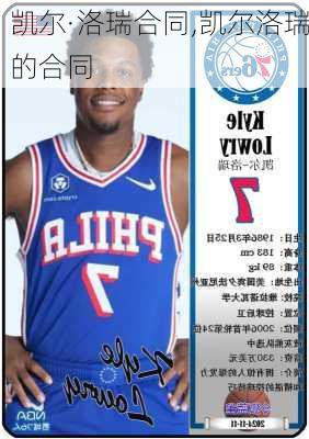 凯尔·洛瑞合同,凯尔洛瑞的合同