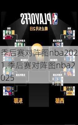 季后赛对阵图nba2021,季后赛对阵图nba2025