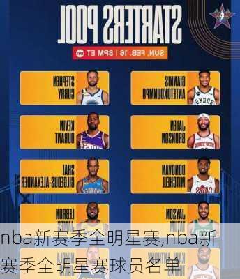 nba新赛季全明星赛,nba新赛季全明星赛球员名单