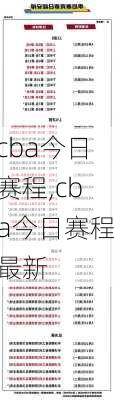 cba今日赛程,cba今日赛程最新