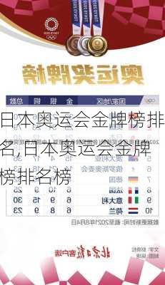 日本奥运会金牌榜排名,日本奥运会金牌榜排名榜