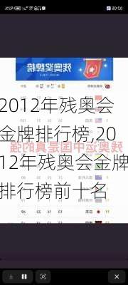 2012年残奥会金牌排行榜,2012年残奥会金牌排行榜前十名
