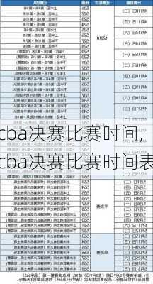 cba决赛比赛时间,cba决赛比赛时间表