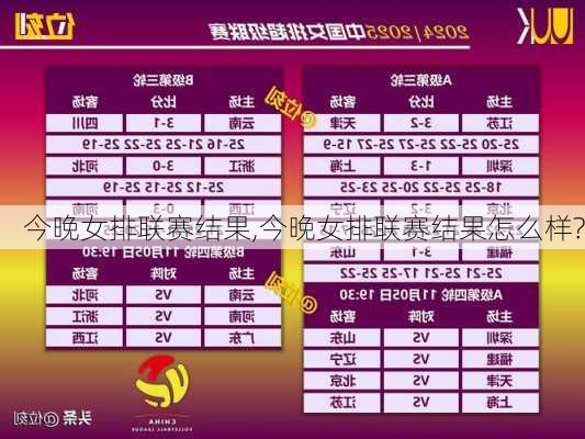 今晚女排联赛结果,今晚女排联赛结果怎么样?
