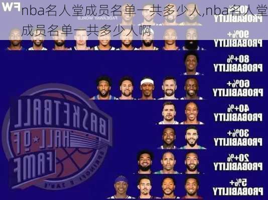 nba名人堂成员名单一共多少人,nba名人堂成员名单一共多少人啊