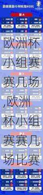 欧洲杯小组赛赛几场,欧洲杯小组赛赛几场比赛