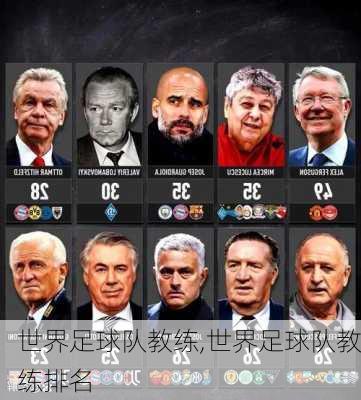 世界足球队教练,世界足球队教练排名