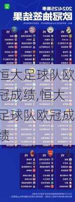 恒大足球队欧冠成绩,恒大足球队欧冠成绩