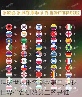 足球世界排名倒数第二,足球世界排名倒数第二的是谁