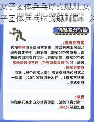 女子团体乒乓球的规则,女子团体乒乓球的规则是什么