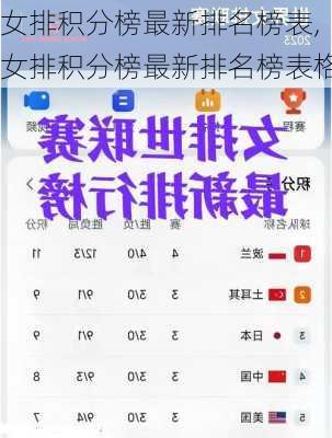 女排积分榜最新排名榜表,女排积分榜最新排名榜表格