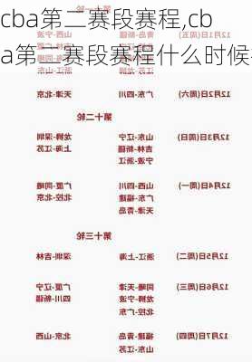 cba第二赛段赛程,cba第二赛段赛程什么时候打
