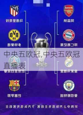 中央五欧冠,中央五欧冠直播表