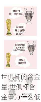 世俱杯的含金量,世俱杯含金量为什么低