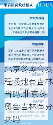 北京冬奥会赛程场地有吉林省吗,北京冬奥会吉林有分赛吗