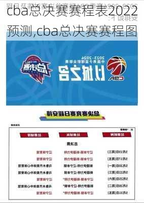 cba总决赛赛程表2022预测,cba总决赛赛程图