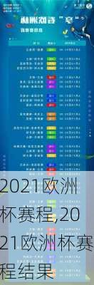 2021欧洲杯赛程,2021欧洲杯赛程结果