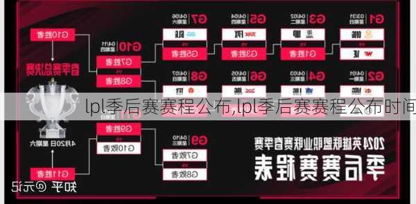 lpl季后赛赛程公布,lpl季后赛赛程公布时间