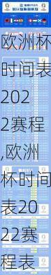 欧洲杯时间表2022赛程,欧洲杯时间表2022赛程表