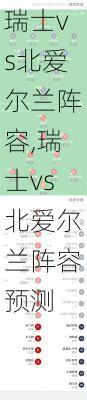 瑞士vs北爱尔兰阵容,瑞士vs北爱尔兰阵容预测