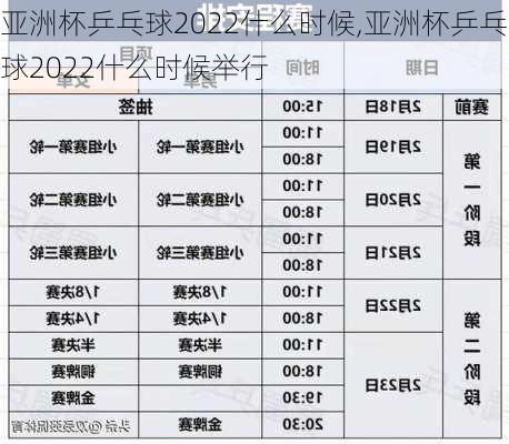 亚洲杯乒乓球2022什么时候,亚洲杯乒乓球2022什么时候举行