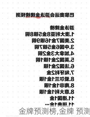 金牌预测榜,金牌 预测