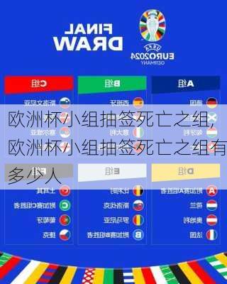 欧洲杯小组抽签死亡之组,欧洲杯小组抽签死亡之组有多少人
