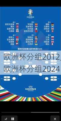 欧洲杯分组2012,欧洲杯分组2024