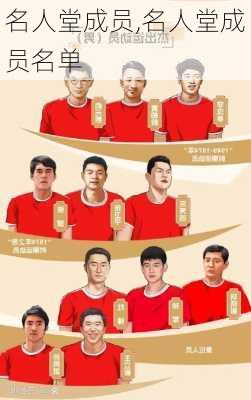 名人堂成员,名人堂成员名单