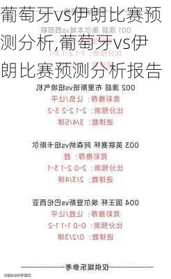 葡萄牙vs伊朗比赛预测分析,葡萄牙vs伊朗比赛预测分析报告