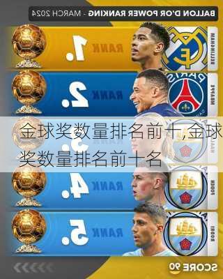 金球奖数量排名前十,金球奖数量排名前十名