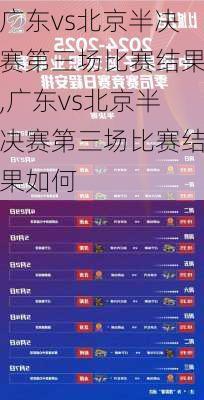 广东vs北京半决赛第三场比赛结果,广东vs北京半决赛第三场比赛结果如何