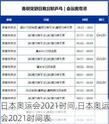 日本奥运会2021时间,日本奥运会2021时间表