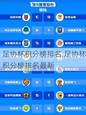 足协杯积分榜排名,足协杯积分榜排名最新