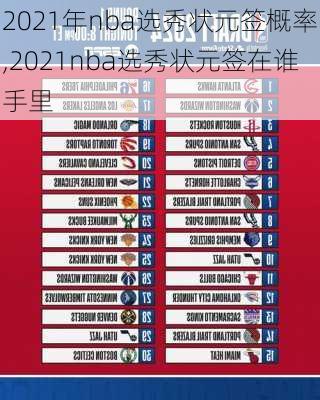 2021年nba选秀状元签概率,2021nba选秀状元签在谁手里