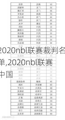 2020nbl联赛裁判名单,2020nbl联赛 中国