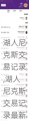 湖人尼克斯交易记录,湖人尼克斯交易记录最新