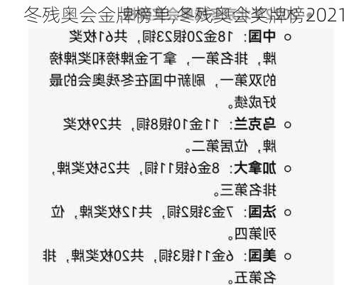 冬残奥会金牌榜单,冬残奥会奖牌榜2021