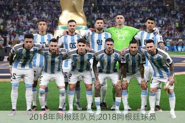 2018年阿根廷队员,2018阿根廷球员