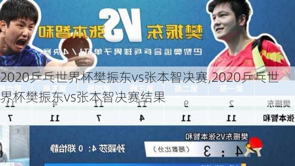 2020乒乓世界杯樊振东vs张本智决赛,2020乒乓世界杯樊振东vs张本智决赛结果